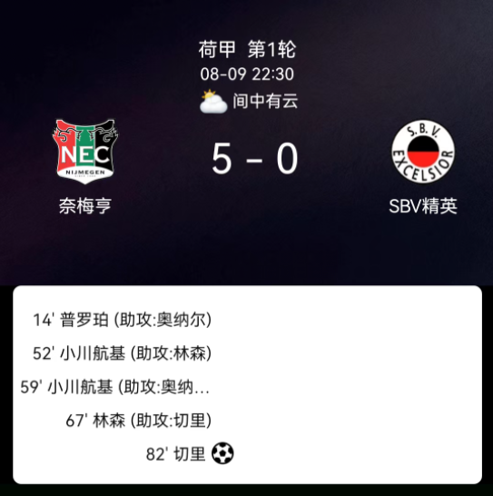 成为最敏感 成为最敏感