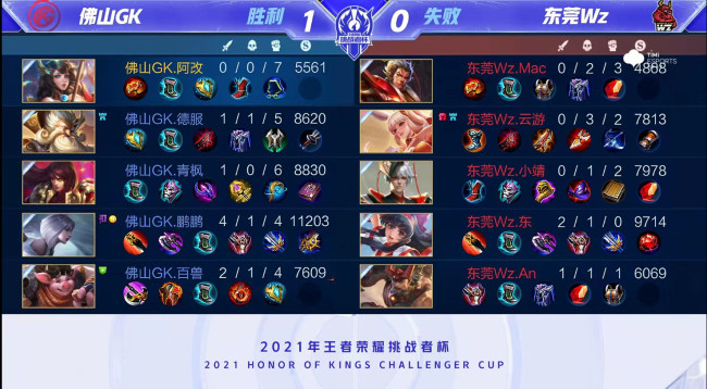 li li