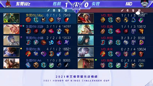 li li
